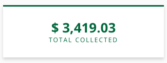 Current raised amount for Kids Heart Challenge